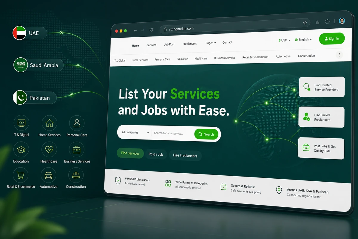 Fixpert Solutions services marketplace project